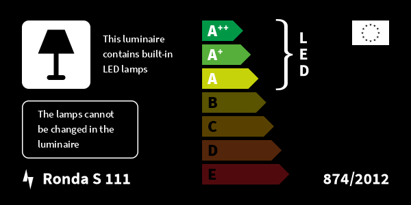 Energy label