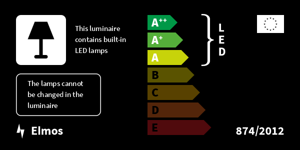 Energy label