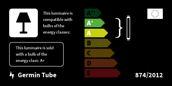 Energy label