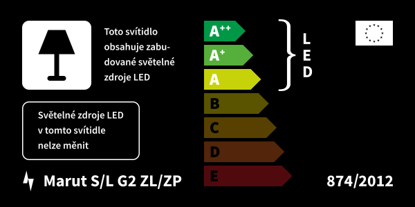 Energetický štítek